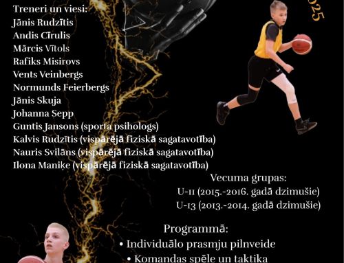 Limbaži Basketball summer camp 2025 no 30.06 līdz 10.07