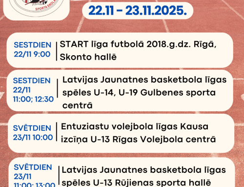 Mūsējie startē – nāc atbalstīt!