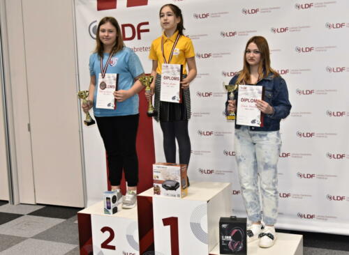 dianai-bronza-2022.gada-64