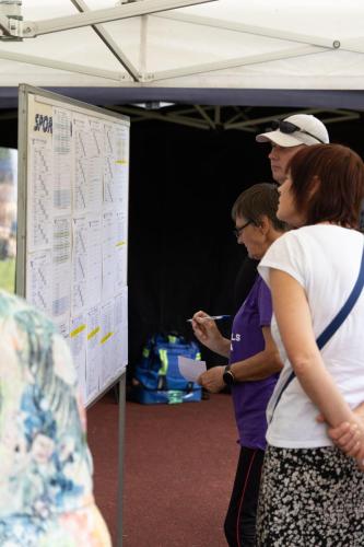 img 4174vasaras-sp-2025