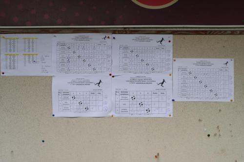 ln-skolu-futbols-staicele-2025-09-18-185