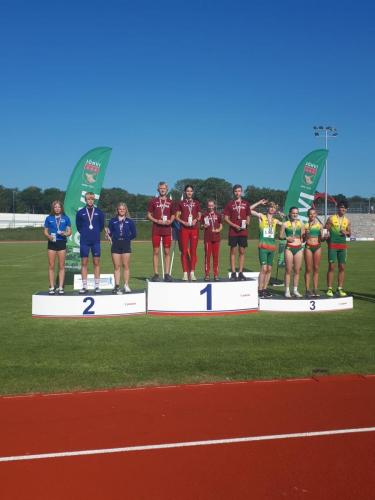 Baltijas U16 komandu čempionāts